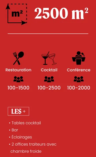 Informations sur les éléments du pavillon des Ponts Jumeaux